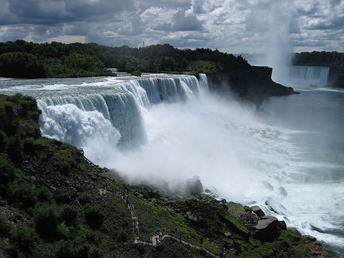 Панорама Ниагарского водопада